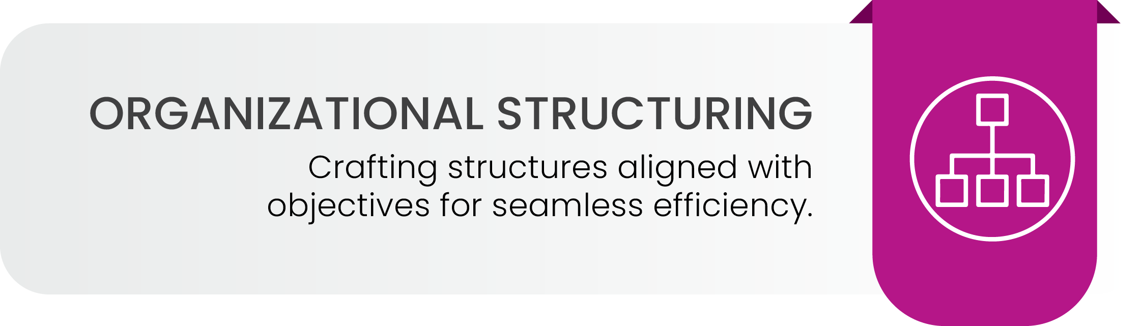 Organizational structuring